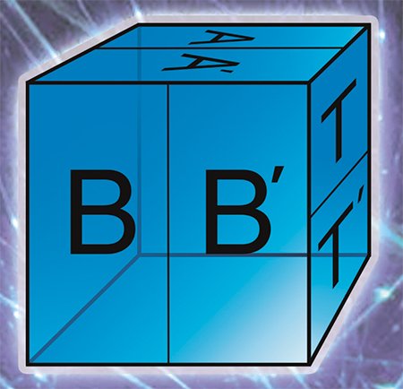 To construct one of the Euclidean orbifolds — Borromean rings — let us take the unit cube and divide each of its faces in two as is shown in the left figure. Turning the halves of the faces around, we will pairwise identify them. As a result, we obtain the three-dimensional sphere S³ = E³ + {} containing a singular set inside. The presence of a singular set in the space obtained may be detected with the help of the following simple experiment. Let us draw a circle with radius r  and the centre at any point of one of the Borromean rings (each ring is formed of two edges, which divide in two the opposite faces of the cube). By immediate calculation we will make certain that the circle length is equal to ·r, that is, half  the length of an ordinary circle of radius r