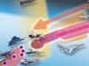 Evolution of the Jet Aircraft