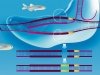 Taming the Ancient Molecule 