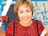 О чем мечтает Ирина Травина ... после СИИС О чем мечтает Ирина Травина ... после СИИС