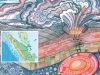 Major Supereruptions in the Earth’s History Were Caused by Deep Water Migration Major Supereruptions in the Earth’s History Were Caused by Deep Water Migration
