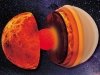 Читаем историю Солнечной системы по планетам земной группы Читаем историю Солнечной системы по планетам земной группы
