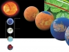 Конец космического корабля Земля Конец космического корабля Земля