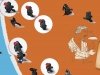 Психоделики против «головной боли самоубийц»