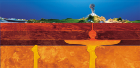Thermochemical Mantle Plumes as the Source of the Earth’s Ore Resources