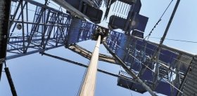 The mad, mad, mad, mad world: The future of global energy